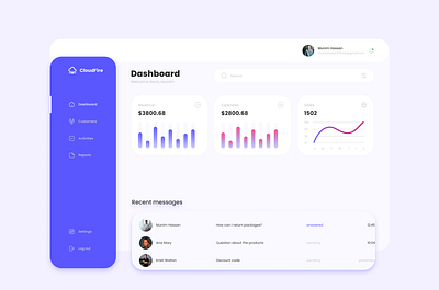 Dashboard UI app design landing page landing page desing ui ui design ui desing