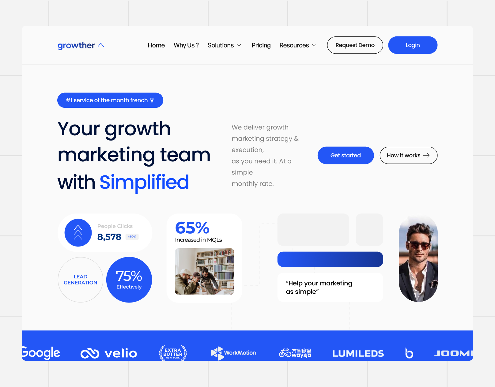 Growther - Marketing SASS landing page branding design landingpage typography ui website