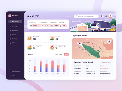 Shipping Management Dashboard 🚚 analytics cargo chart dashboard design icon illustration landscape logistic maps overview package product rama shipment shipping statistic tracking ui ux