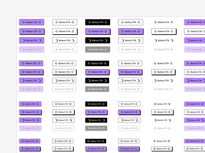 Elements Button - Riddle UI button dashboard design design system element figma figma button figma ui kit minimal login neo brutalism product design riddle riddle ui sign in ui ui kit ui kit design ux