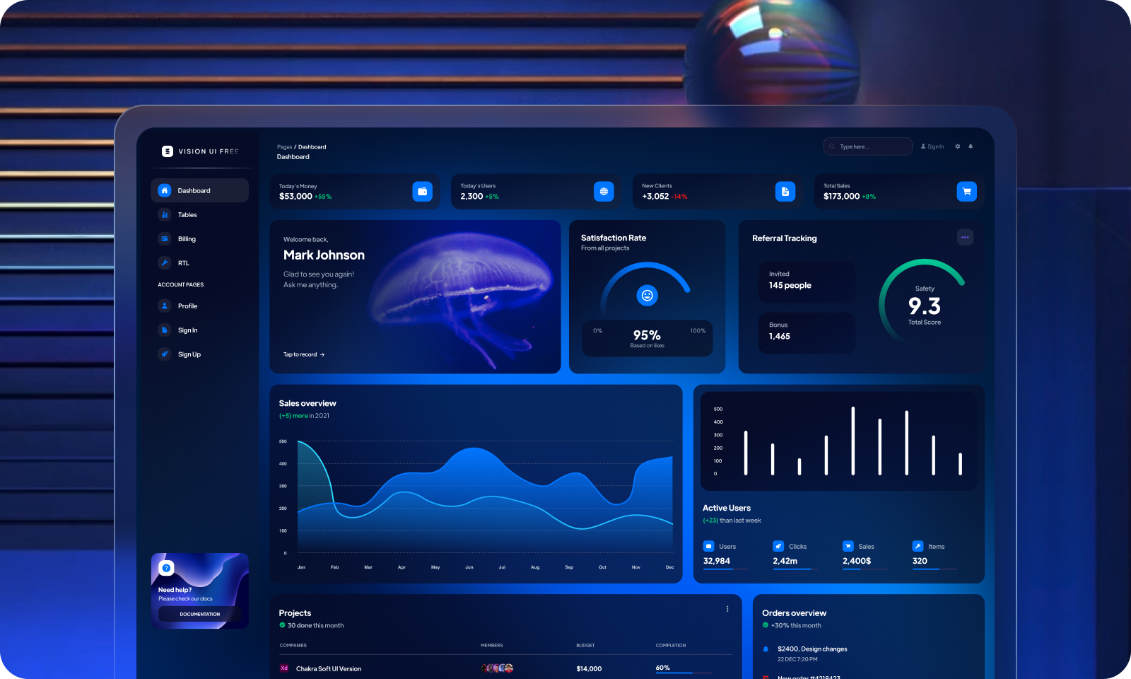 SEO Dashboard: Optimize Your Online Presence figma design template ui webdesign website performance