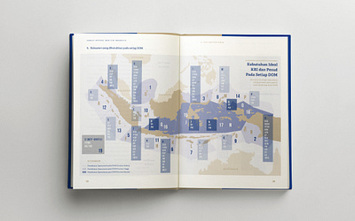 Konsep Operasi Maritim Indonesia - Book Infographic army blue book book design design gold graphic design illustration indonesia infographic layout map marine navy publication ship