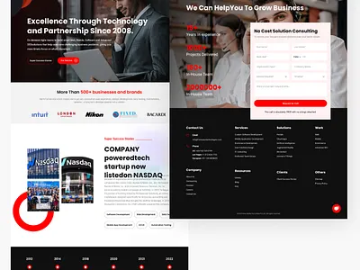 Unlocking Possibilities with Technology