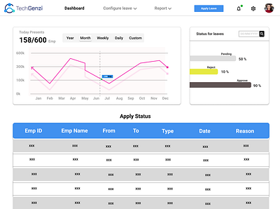 Web application figma product ui ux