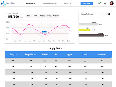 Web application figma product ui ux