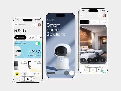 Homewiz | Smart home App app architecture cam design figma home house interior mobile security smarthome ui uiux