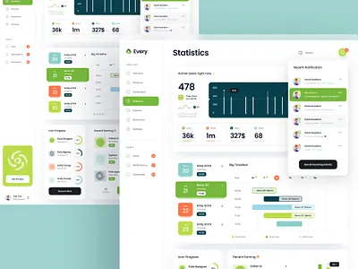 Admin panel dashboard admin admin panel dashboard design ui ui ux ui design ux