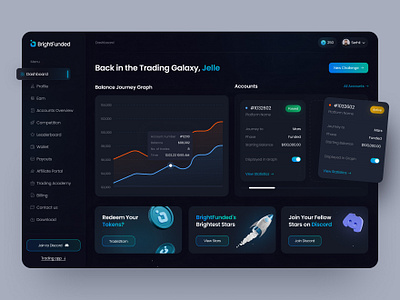 Bright Funded Dashboard blockchain capital cryptocurrency dashboard finance fintech funding investment platform product design startup trader trading ui ux website