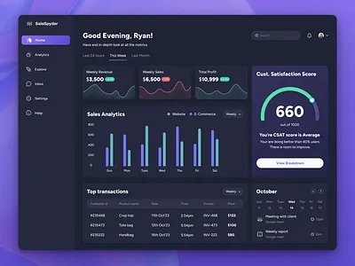 Sales Dashboard Dark Theme UI calendar charts dark dark mode dark theme dashboard data visualisation graphs platform sales score table web ui