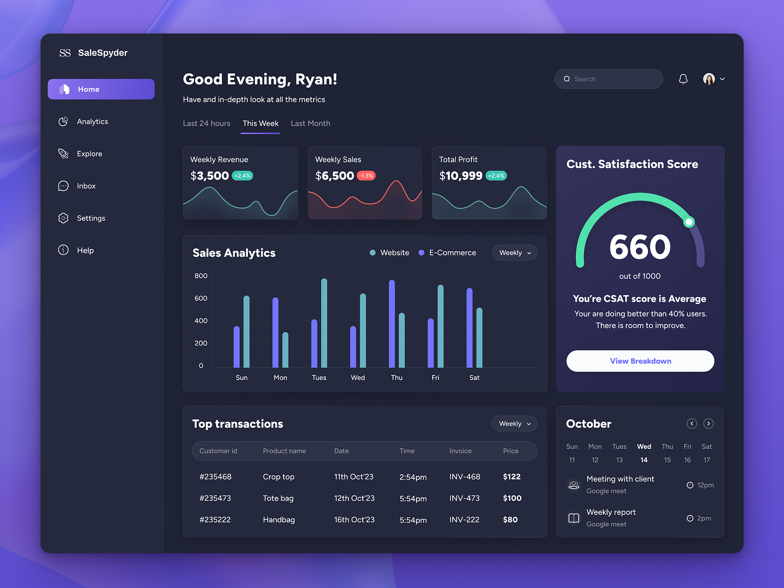 Sales Dashboard Dark Theme UI by ProCreator - Global UI/UX Design ...