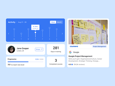 Dashboard Elements for Learning Management System dashboard design design system learning lms product saas ui ui elements ux web