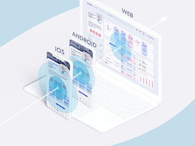 Cross-platform healthcare management design solution andriod healthcare ios mobile web