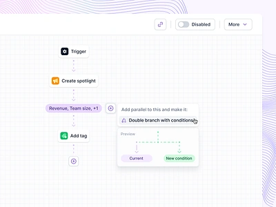 Workflow improvement ai automated workflow automation builder crm hubspot illustration logic builder logic map pipeline preview process process builder process management sales pipeline salesforce trigger workflow workflow builder zapier