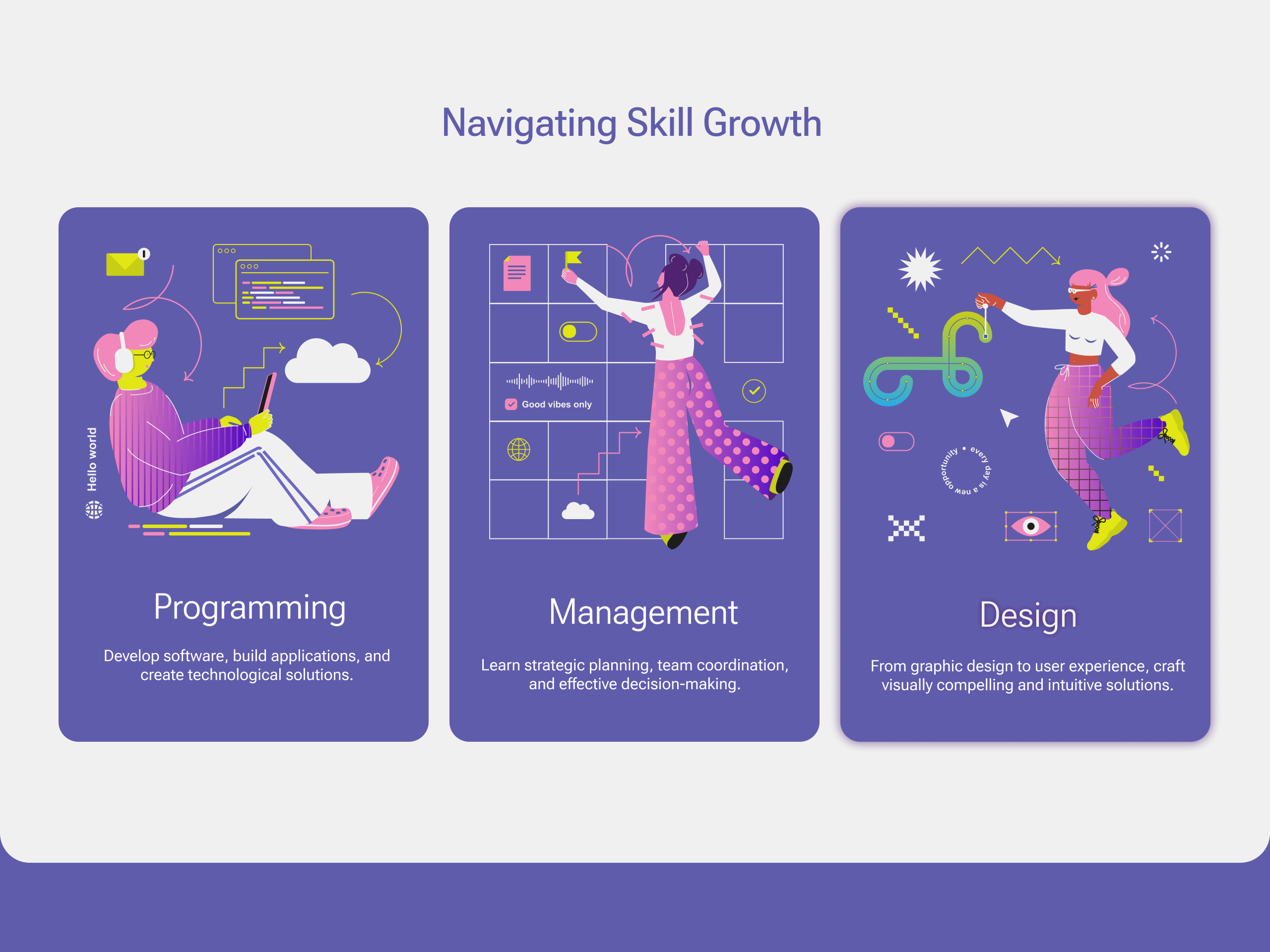 Illustrations for Tech Professions cards creative design digital education graphic design illustration information cards it management pink programming purple skills tech time management ui