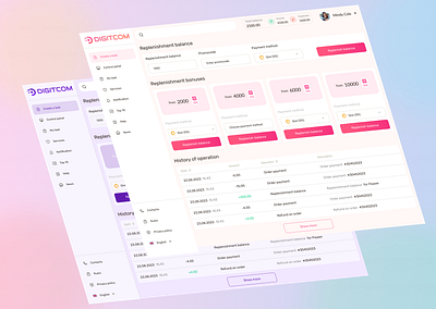 Financial indicators dashboard das design ui ux vector