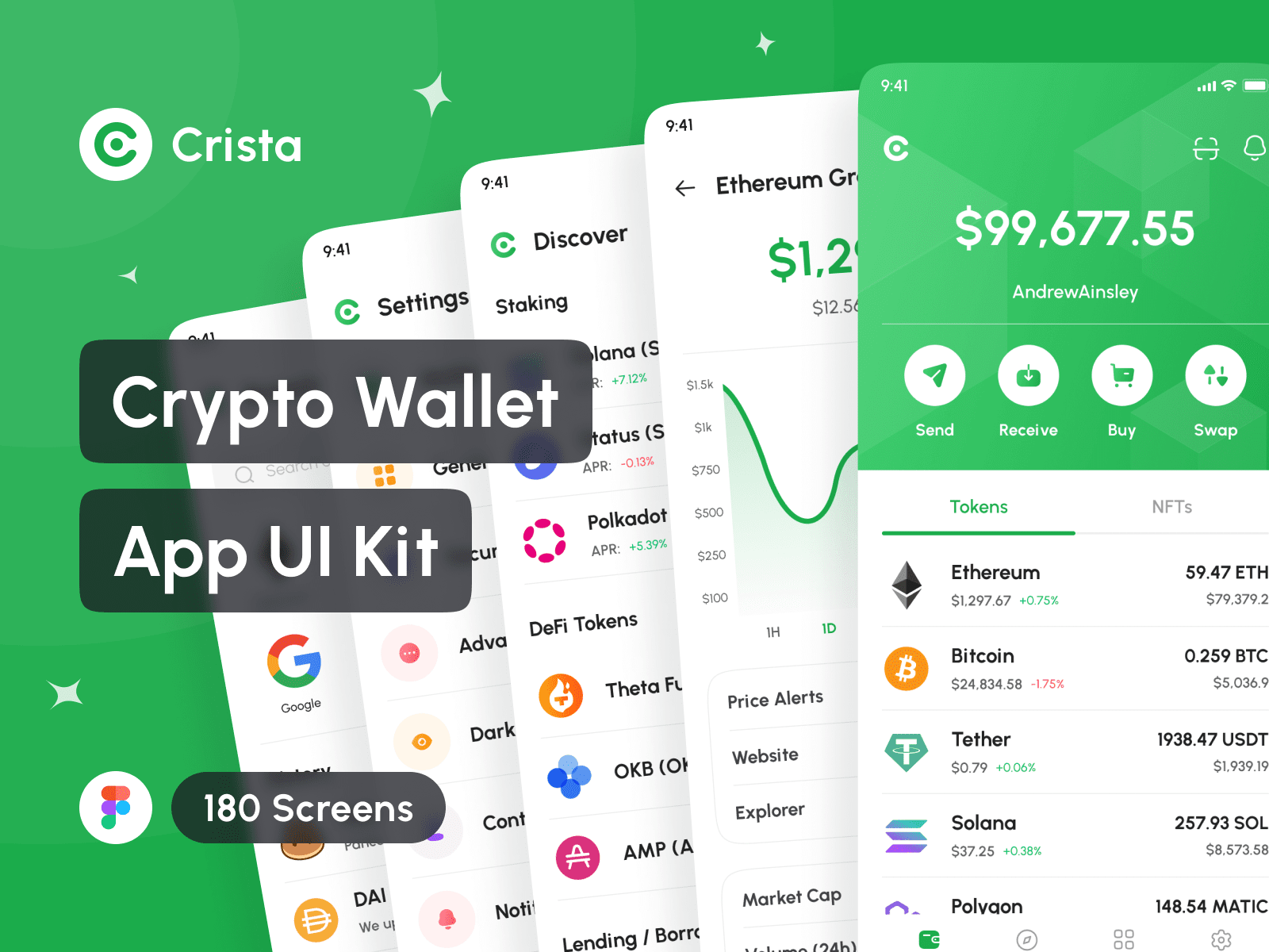 Crista - Crypto Wallet App UI Kit by Sobakhul Munir Siroj on Dribbble
