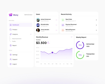 Mony | UI Dashboard Component app banking app branding business component dashboard design e commerce finance financial mobile app money payment app ui ui design ux design wallet app web design website