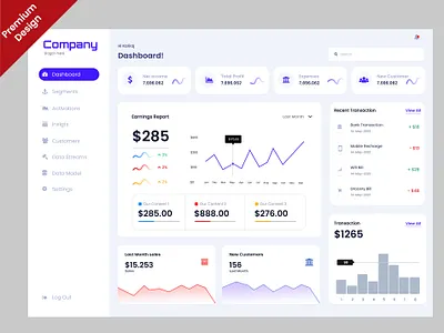 Sales Dashboard app bank bank banking banking app banking dashboard creative dashboard dashboard kaliraj sales dashboard design