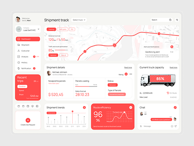 Logistics Monitoring Dashboard business cargo customer management dashboard delivery fuel monitoring gps logistics logistics platform monitoring path saas sales monitoring shipment shipping dashboard startup trip trucking ui ux web design