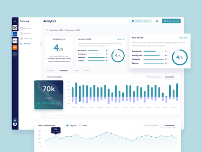 SMM Platform for a Marketing Agency analytics app branding calendar content create dashboard design finance graphic design marketing reporting smm social social media ui ux