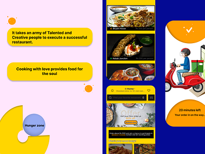 Food Delivery App app branding dailyui design figma food app ui ux