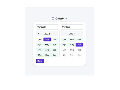 Custom Date Range component customrange daterange design filter sort ui visualdesign
