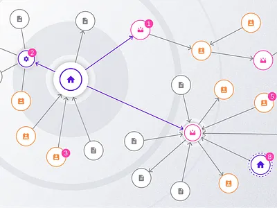 Knowledge Graph Illustration big data data visualization datarelationships graphic design illustration knowledge graph vector