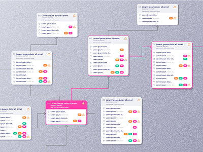 Inheritance Graph Illustration data data organization data visualization diagram graph visualization inheritance graph