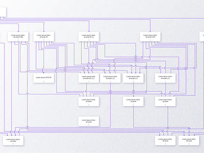 Hierarchical Layout data visualization data visualization agency diagram graph graph visualization hierarchical layout