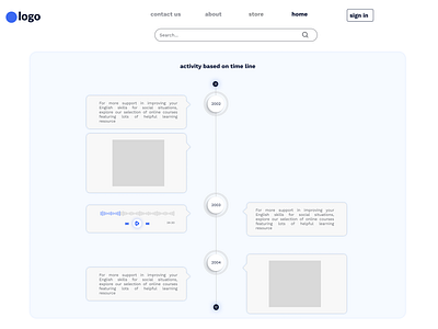 Time line wireframing ui web wirefram