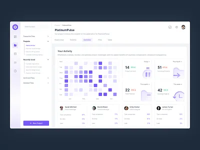 Task Management - Activities branding charts clean colors design design system illustration inspiration logo managament mobile pink product design purple task task management ui ux web website