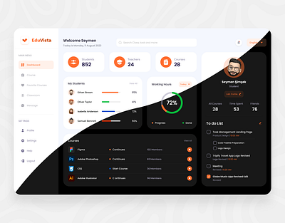 EduVista | Education Platform Dashboard app branding design graphic design illustration logo typography ui ux vector