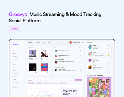 Dashboard UI Design dashboard figma music portfolio spotify ui uiux user interaction web design