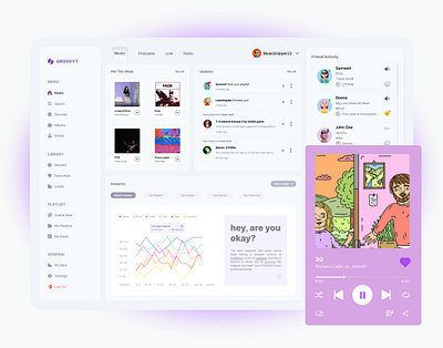 Dashboard UI Design dashboard figma music portfolio spotify ui uiux user interaction web design