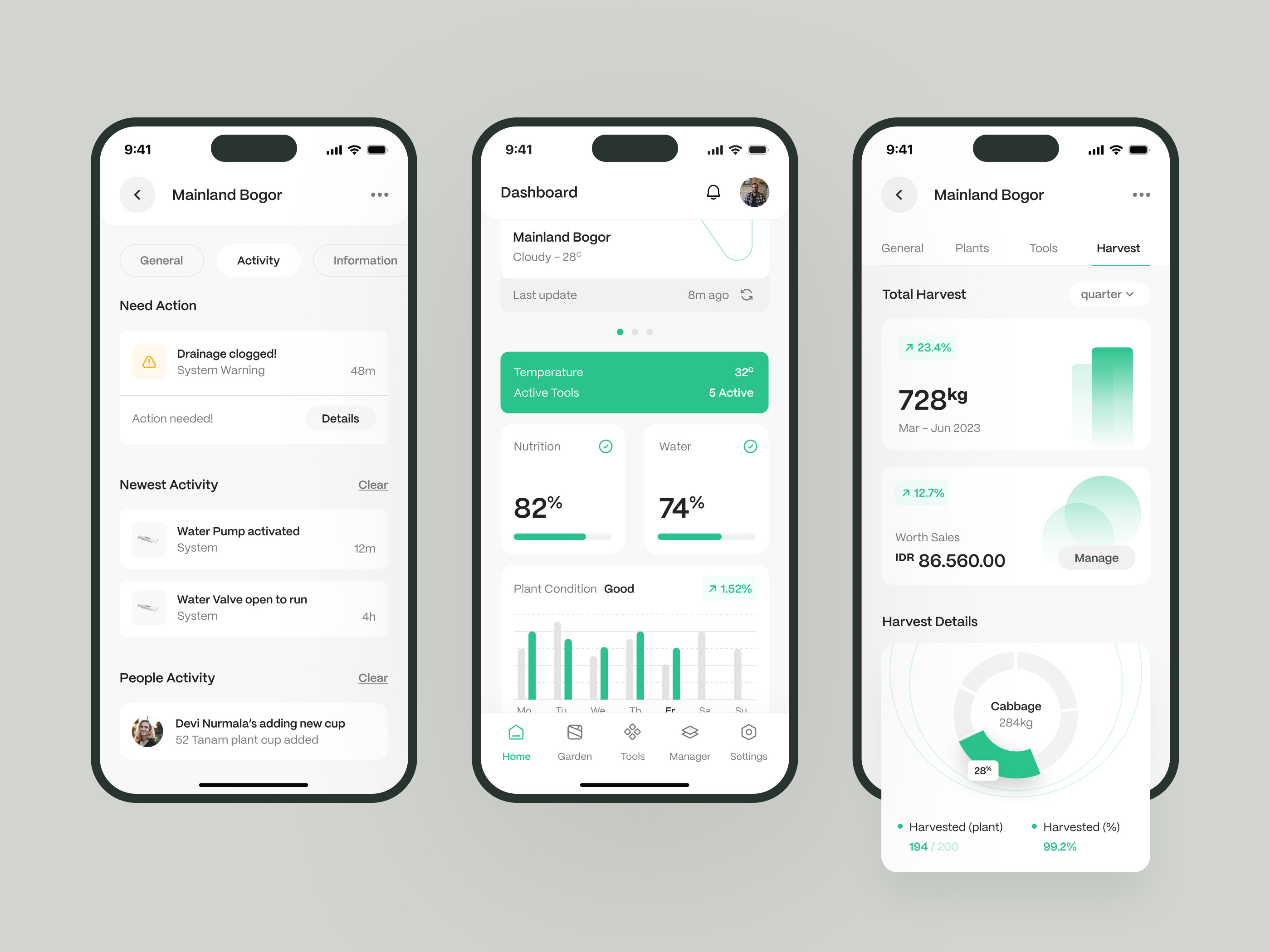 Tanam - Apps Management for Gardener apps calculation chart dashboard design farm farmer garden graph inspiration interface ios apps iot management mobile mobile chart mobile dashboard product design ui ux