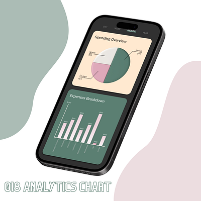 Analytics Chart dailyui day18