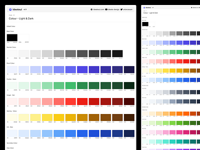 Colour System | ideate ui color colour design system ui ux variable