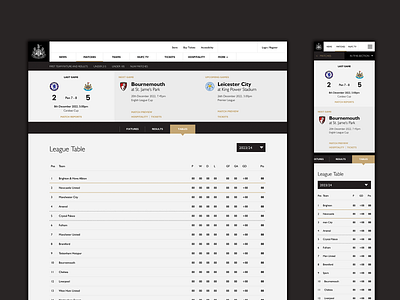 NUFC League Table design football responsive design sport ui ui design ux design