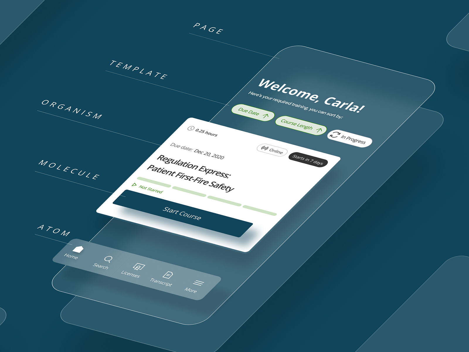 Relias Design for 11,000 Healthcare Companies by Konpo on Dribbble