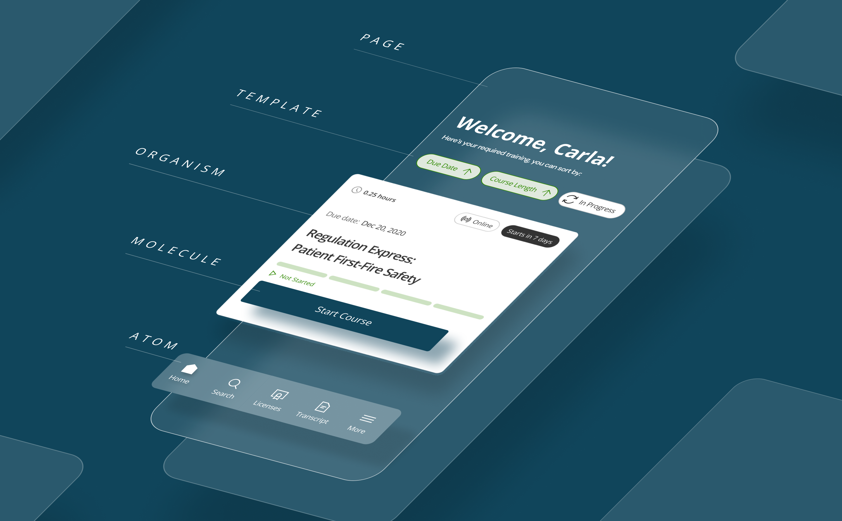 Example of Design Systems