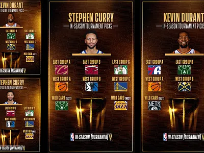 NBA - IST Player Picks adobe adobe photoshop basketball creative design graphic design kevin durant nba photoshop steph curry typography