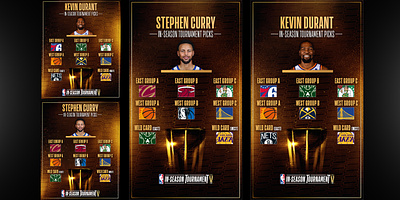 NBA - IST Player Picks adobe adobe photoshop basketball creative design graphic design kevin durant nba photoshop steph curry typography