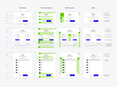 Modal templates admin design systems modal product design templates ui ui design ux ux design web app