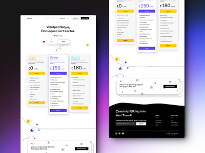 Pricing Table for Websites design figma pricing pricingtable product table ui ux web website