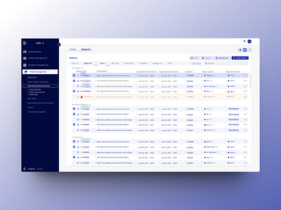 Tasks and Reportss app application board dashboard design desktop figma management product report task taskmanagement ui ux