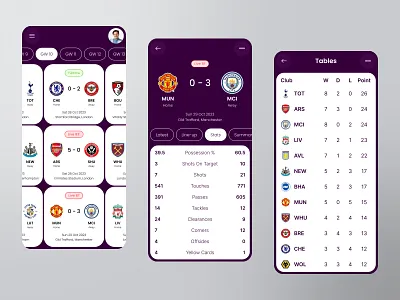 PL Mobile App app clean design football game week live live score match mobile pl premier league score soccer sport stadium standings stats tables ui ux