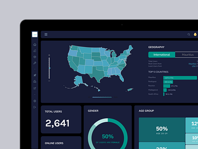 Discover Mauritius: Analytics Dashboard (Unofficial) analytical dark mode dashboard ui website