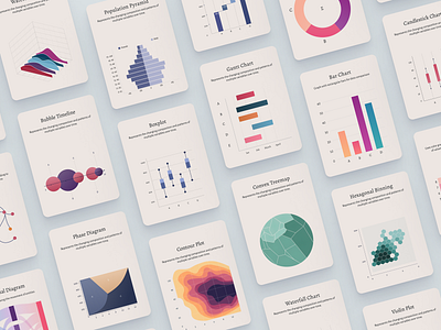 Data Visualization Charts — Card Deck data desi design graphic design illustration ui