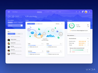 Transforming a Core Banking Provider Into an Innovation Leader animation bank banking banking platform branding core banking cx design finance financial fintech motion graphics ui user experience user interface ux