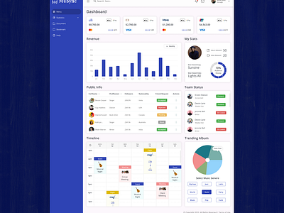 Dahboard Theme - MUsync dashboard design ui